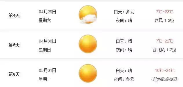 吉林省旅游五一景点推荐,五一游玩吉林出发