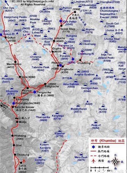 尼泊尔徒步ebc一般多大年龄,尼泊尔喜马拉雅ebc徒步大概多少钱