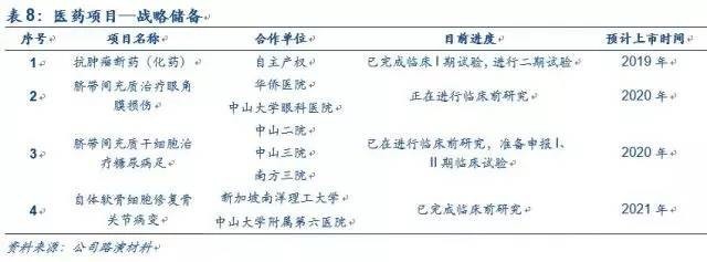 安信诸海滨怎么样,安信证券诸海滨