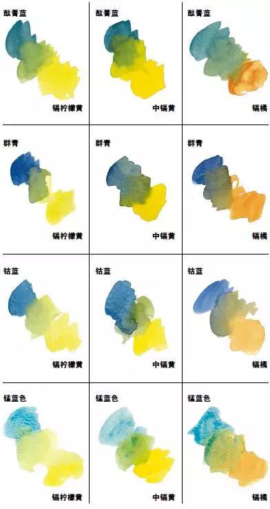 水彩画入门基础知识大全,水彩画水墨画有什么区别基础知识