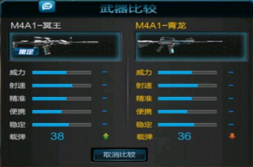 逆战三代神器的进化历程,逆战四神兽武器排行榜