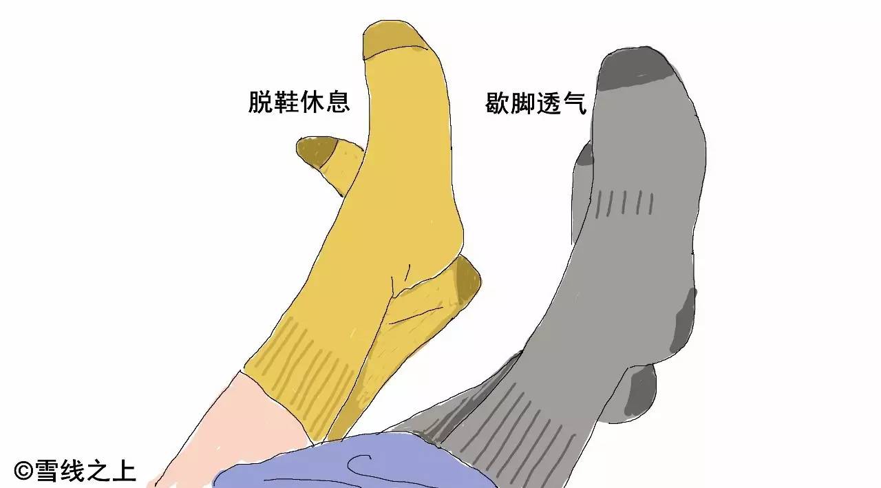 徒步走线时，如何防治水泡？