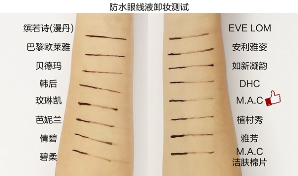 16brand卸妆膏测评,16岁卸妆品推荐