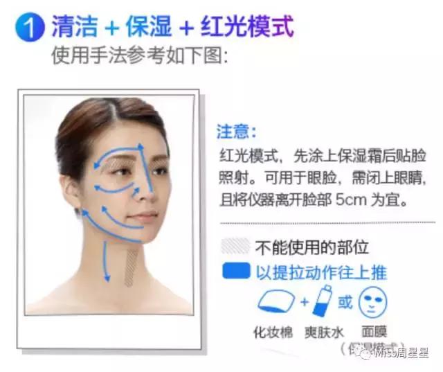 雅萌美容仪深层清洁,雅萌美容仪祛痘使用方法