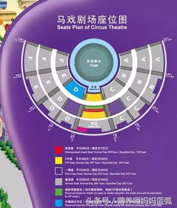 广州长隆海洋王国一日游攻略,广州长隆海洋王国亲子攻略