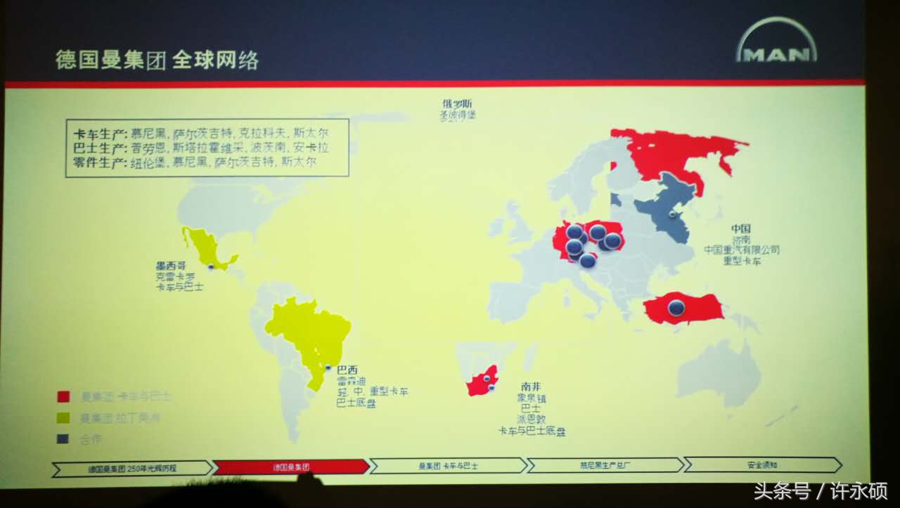 德国曼集团,高度柔性生产线