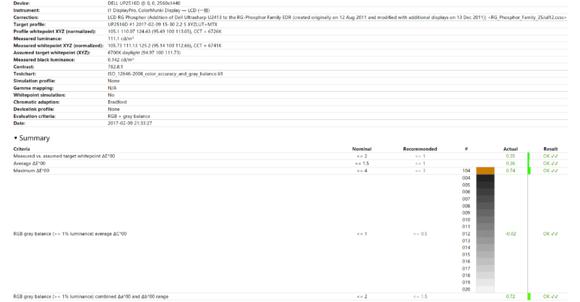戴尔显示器up2516,dell显示器高性价比推荐