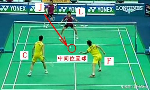 股市稳赢秘诀仓位管理,炒股不想被套只需这8招