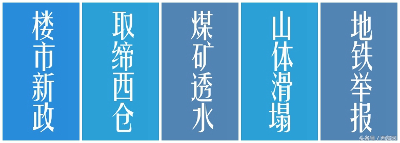 微观｜第八期：陕西现“丁义珍式”窗口西安道路“以克论净”