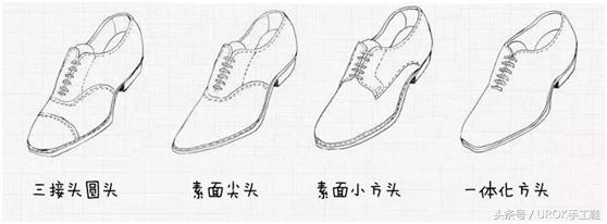 此文用于拯救买鞋还要问老婆的男同胞