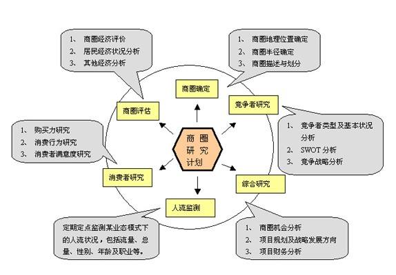 创业连锁加盟骗局揭秘视频,创业开店骗局