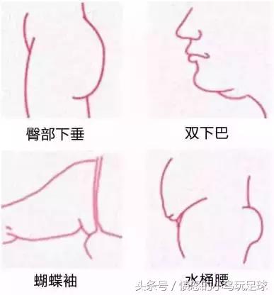 吸脂瘦身｜让你在夏天更美一点！