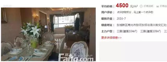 潍坊最贵的区,潍坊市里哪个房子最贵