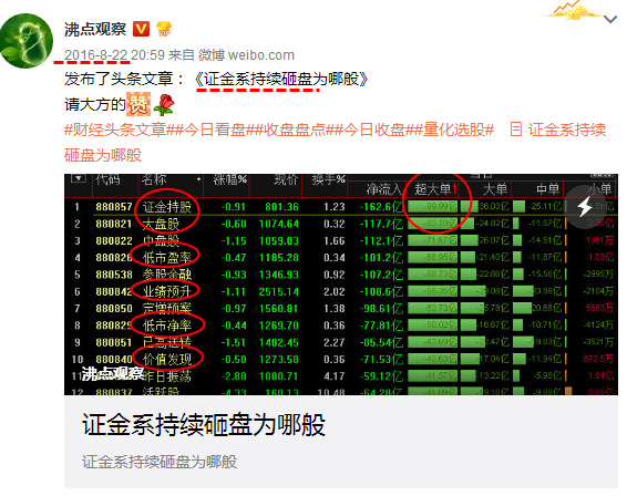 股票三日主力净额是什么意思,资金连续30日净流入意味着什么