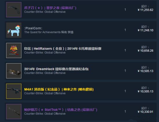 最新steam改动 (steam最近改动在哪里看)