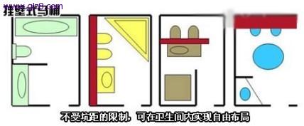 现在的马桶真是太高级了,真正的马桶有多厉害