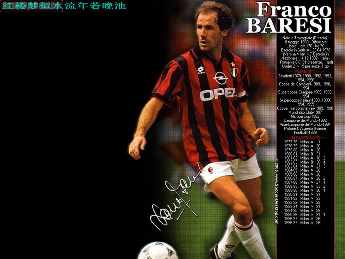 五月份生日球星,米兰球员祝贺巴雷西生日