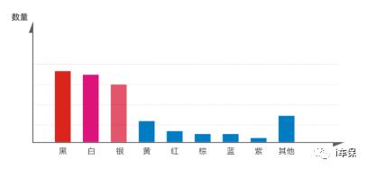 i车宝盗抢险,i车保靠谱吗