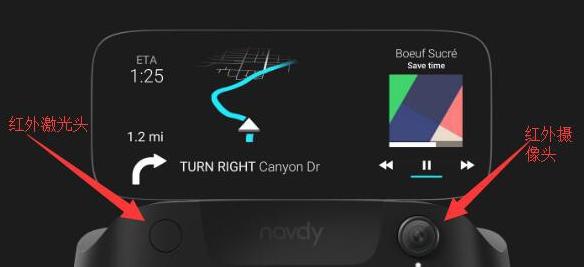 车萝卜hud全面评测精英版,车萝卜hud炫动版怎么样