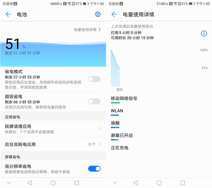 荣耀9续航对比荣耀v9,荣耀v9实力测试