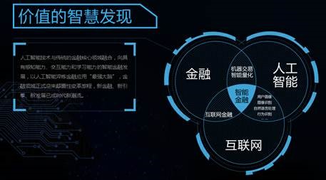 人工智能基金2024年还能入手吗,人工智能基金2017