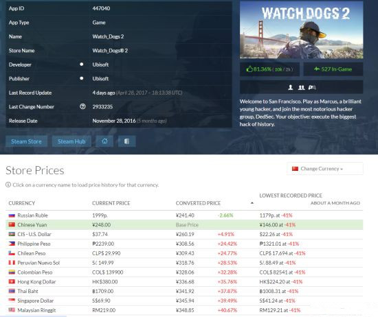 最新steam改动 (steam最近改动在哪里看)