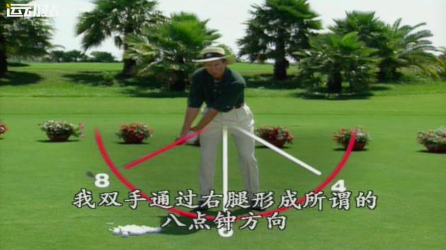 大卫利百特打球教学视频,大卫利百特全挥杆教程