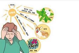 儿童咳嗽反反复复吃药打针也没用,小孩反反复复咳嗽一个多月怎么办