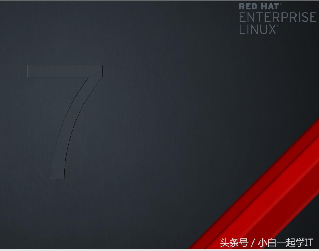 linux管理动态磁盘,linux磁盘管理入门深入解析