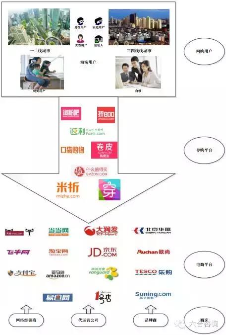 淘粉吧总部,淘粉吧里的理财靠谱吗