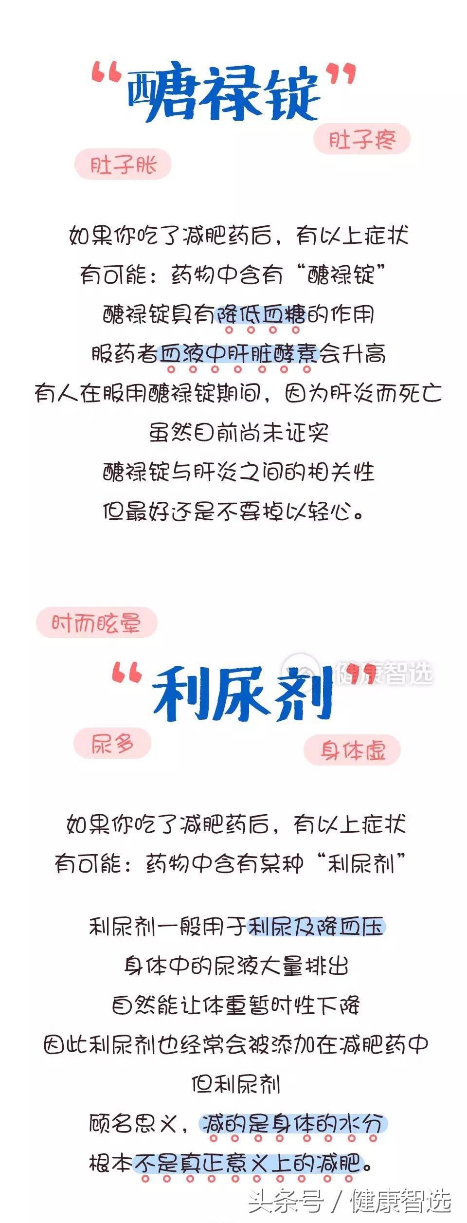 你还在吃减肥药吗,你还在吃三无产品的减肥药吗