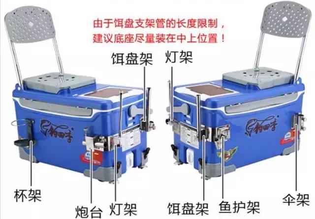 180斤适合多大的钓箱,买个钓箱该怎么挑选