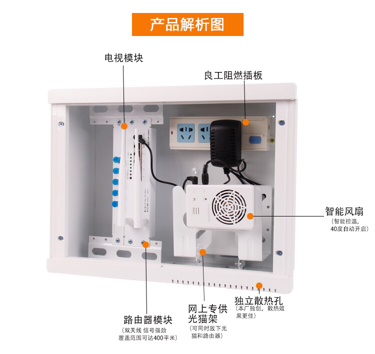 年轻人都会头疼的一个问题，大多新房子都不知道网线如何布置呢？