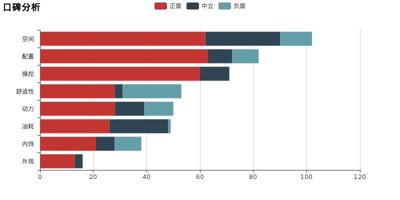 小懂的最新视频,小懂的全部视频