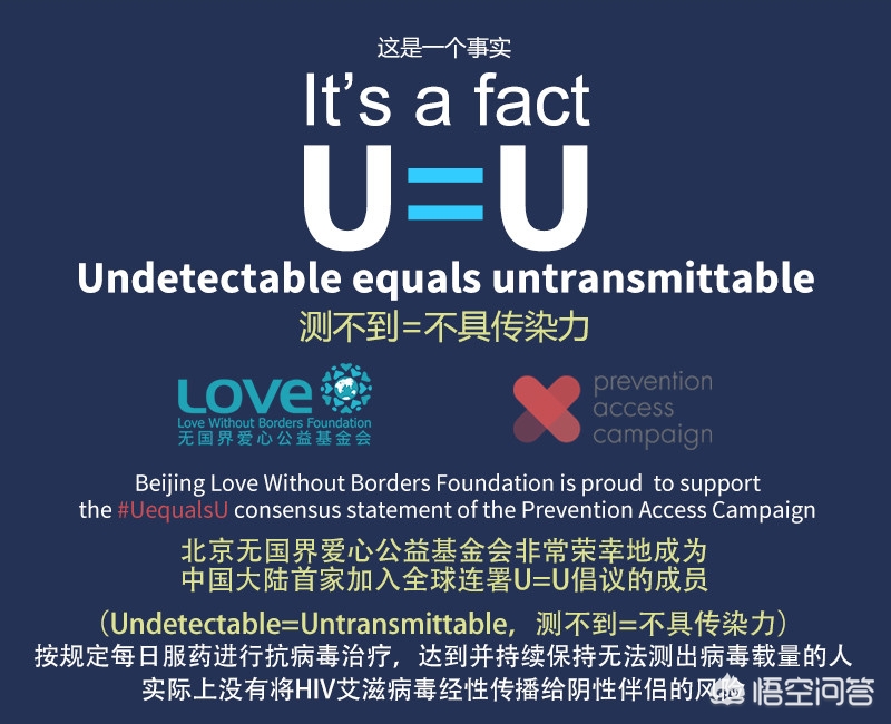 自己得了hiv该怎么和伴侣说,女朋友确诊新冠要和我分手怎么办