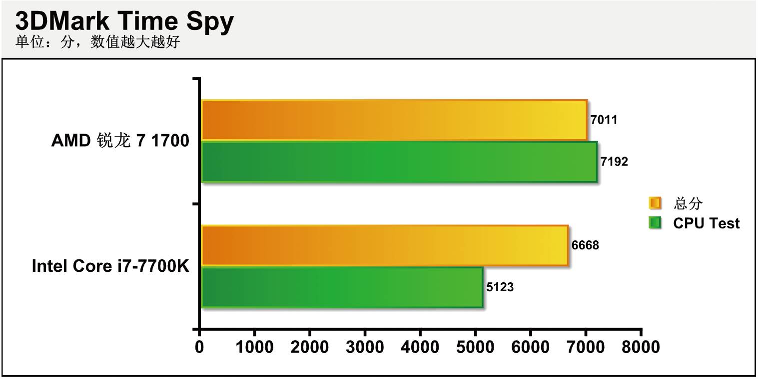 逢敌必亮剑2019,逢敌必亮剑vs勇者胜