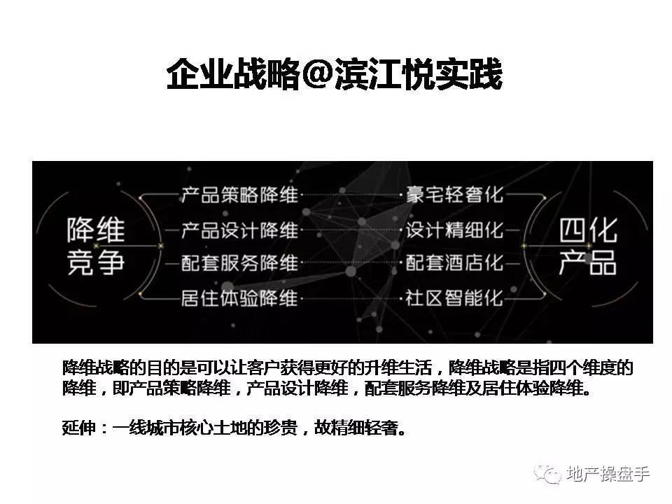 营销创新,豪宅营销新时期的十大创新思维