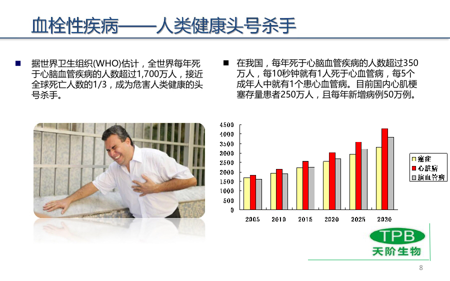 天阶生物2016年报在线业绩发布会【新三板+主办】
