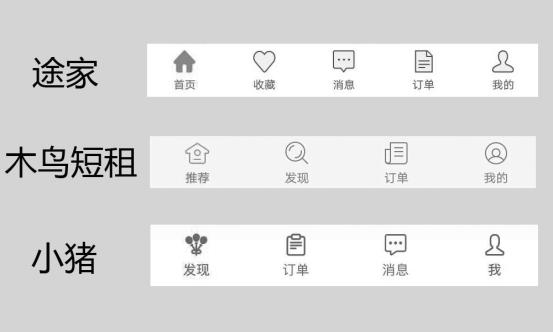 途家小猪短租靠谱吗,木鸟民宿与小猪短租