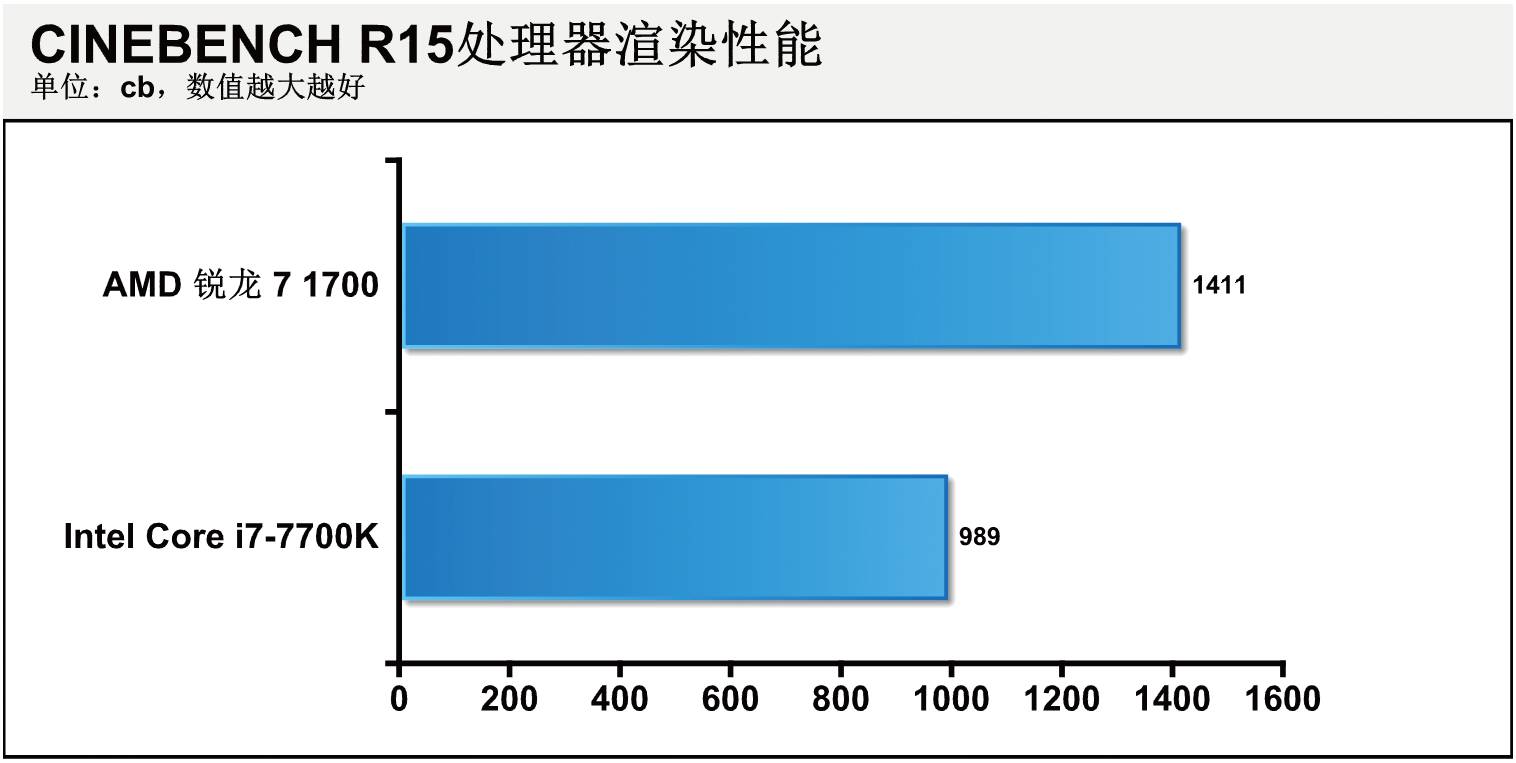 逢敌必亮剑2019,逢敌必亮剑vs勇者胜