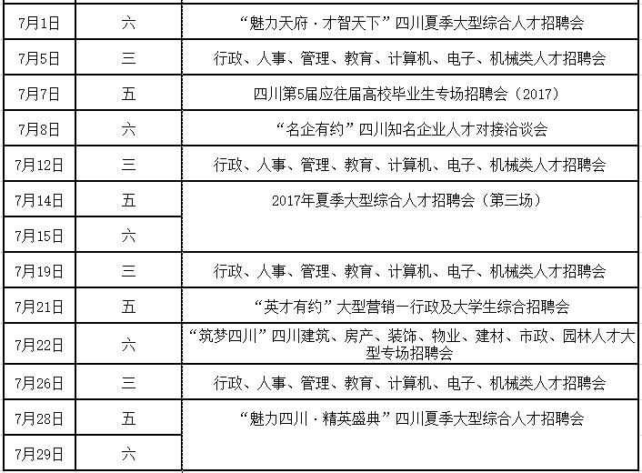 综合性招聘会8000多岗位等你来,举办38场招聘会提供岗位近3万个