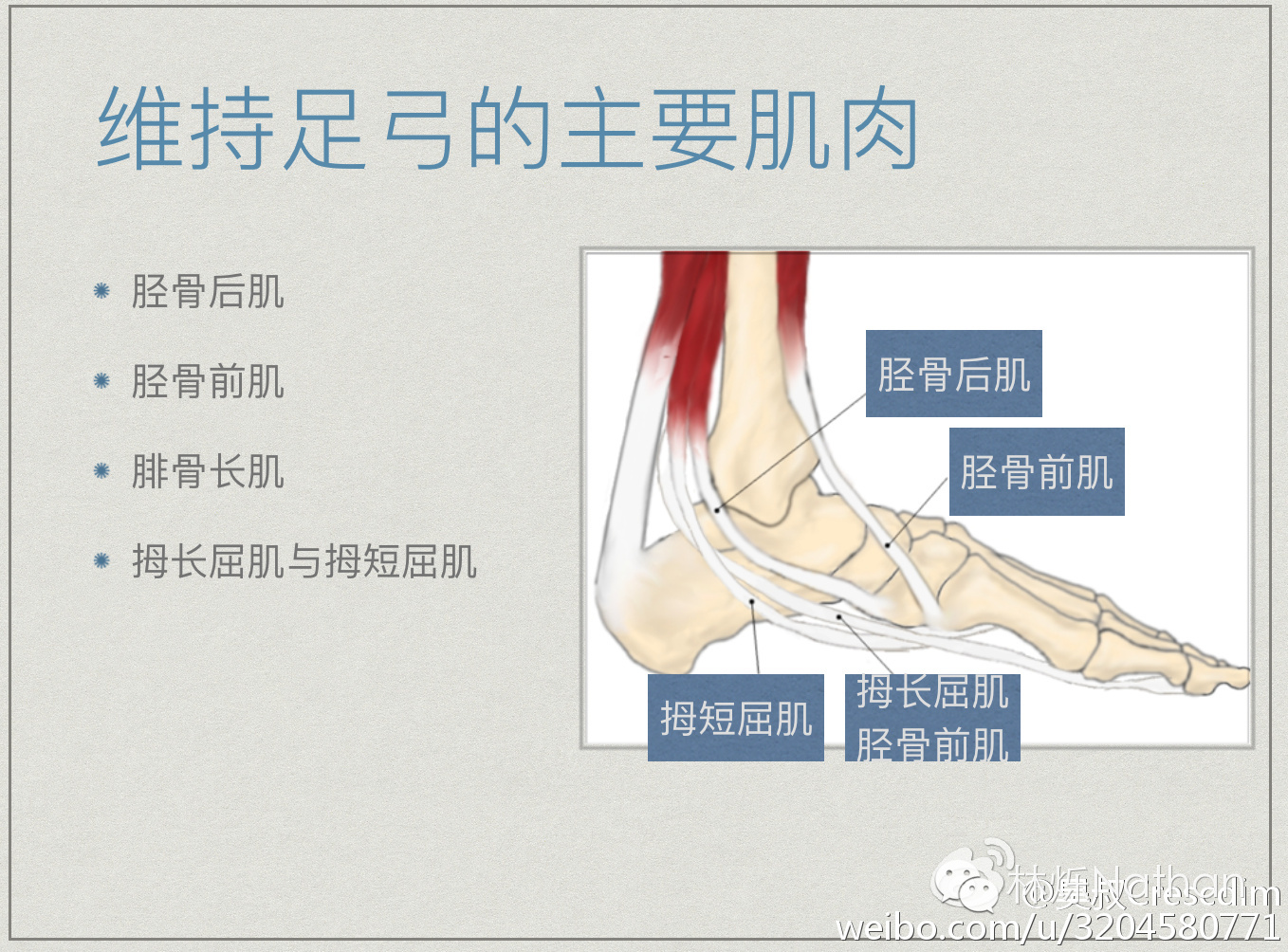 一只脚扁平足怎么矫正,瑜伽扁平足的矫正方法
