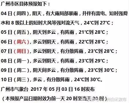 分享｜一个响雷莫惊慌，一起学习科学预防