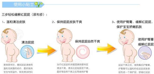 天天兜尿不湿宝宝红屁股了,该怎么办?