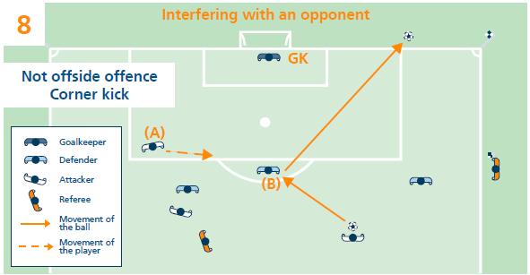 关于法律你了解多少,关于斜视你了解多少