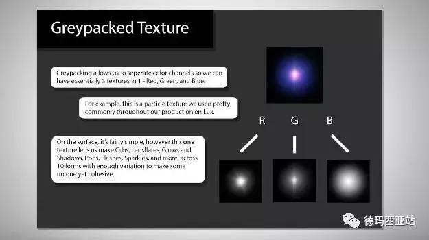 lol一个系列的五个皮肤,lol最值得收藏的十款皮肤