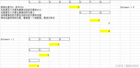 php获取表单上传的文件,php图片上传表单