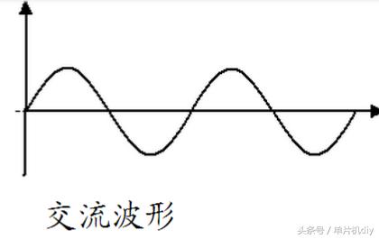 220v的稳压器怎么改12v充电器,制作220v转5v充电器教程