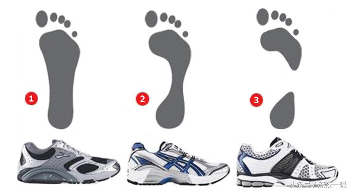 初跑者跑鞋怎么根据脚型选,如何选好一个合适的跑步鞋