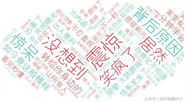 閿洏渚犱吉鐞冭糠璇勮,閿洏渚犱吉鐞冭糠